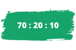 The 70:20:10 rule for remote onboarding experience